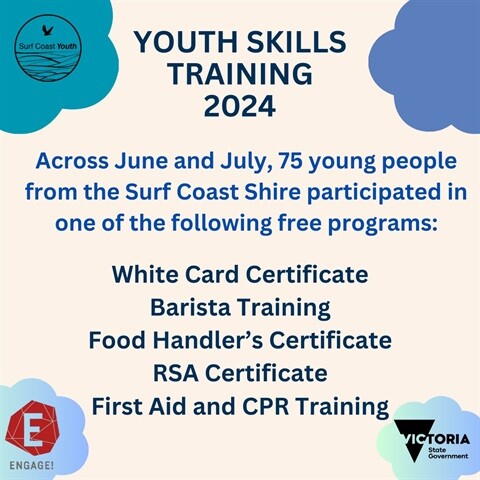 youth skills training overview 2024